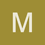 maggsvintage